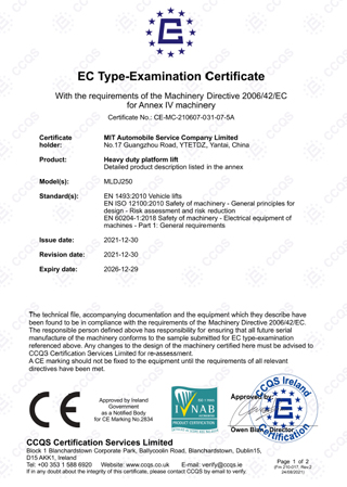 CE Сертификация